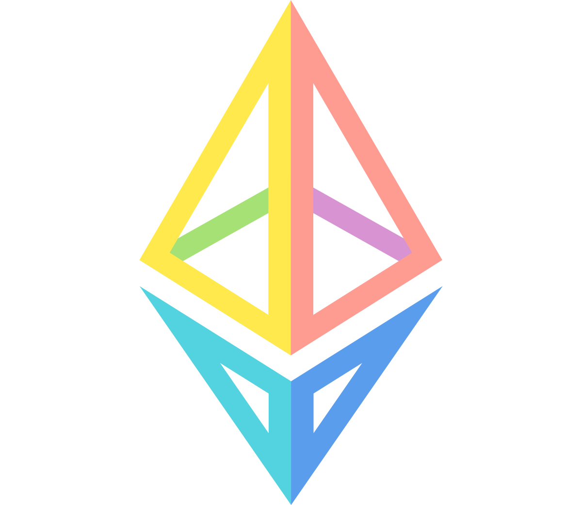 Token Locker